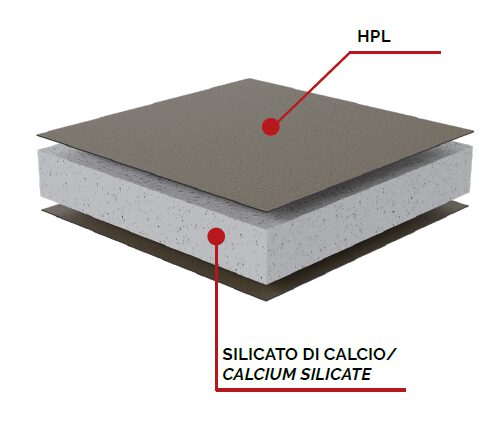 seawithe HP pannello ignifugo